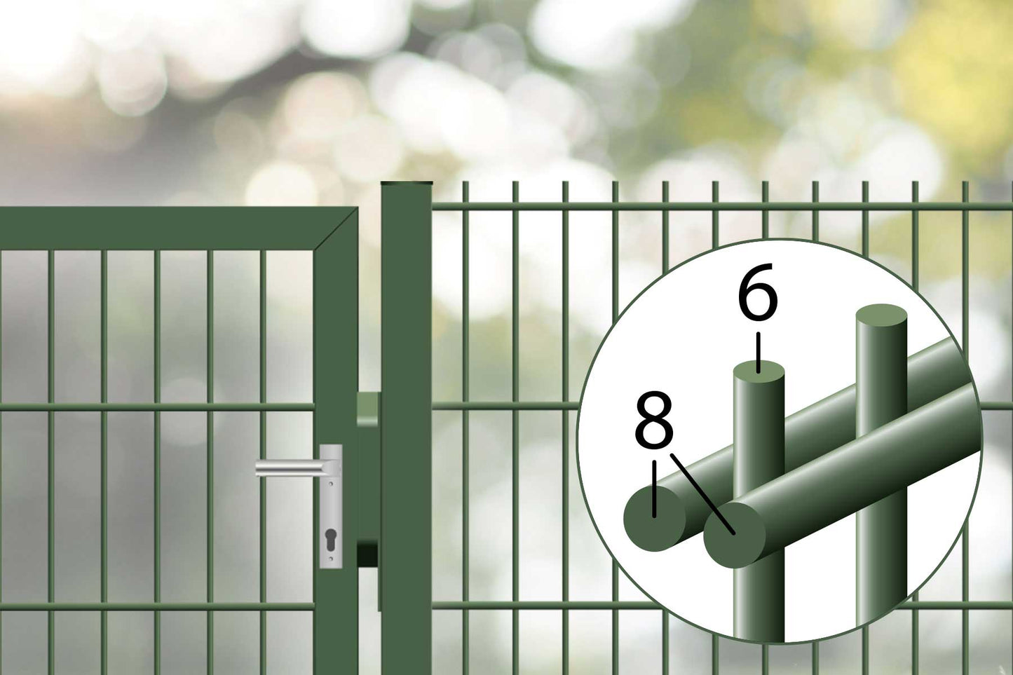 Doppelstabmattenzaun Classic - Moosgrün