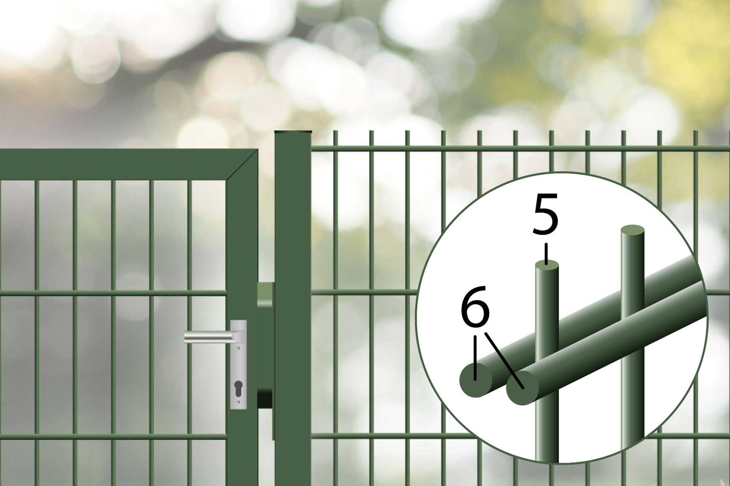 Doppelstabmattenzaun Classic - Moosgrün